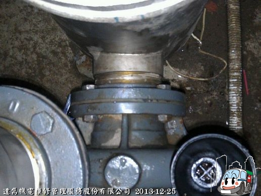 不再漏囉~~
正所謂小兵立大功嘿嘿~~